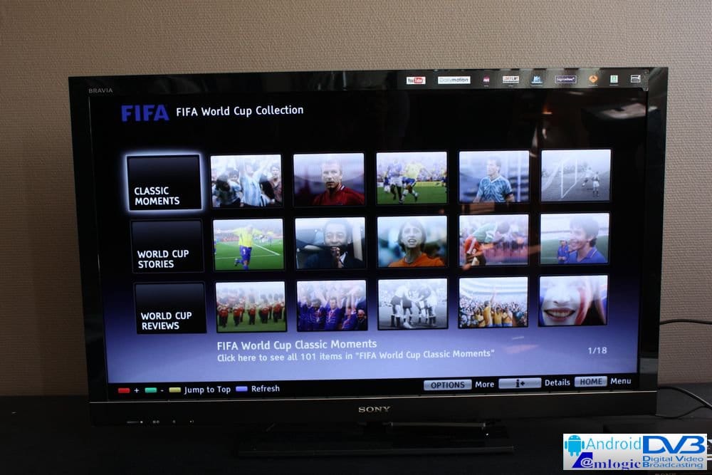 Come Vedere Se La Tv Va Bene